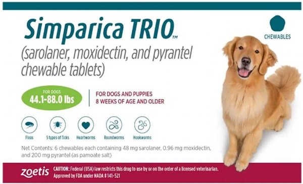 simparica-trio-green-48-mg-tab